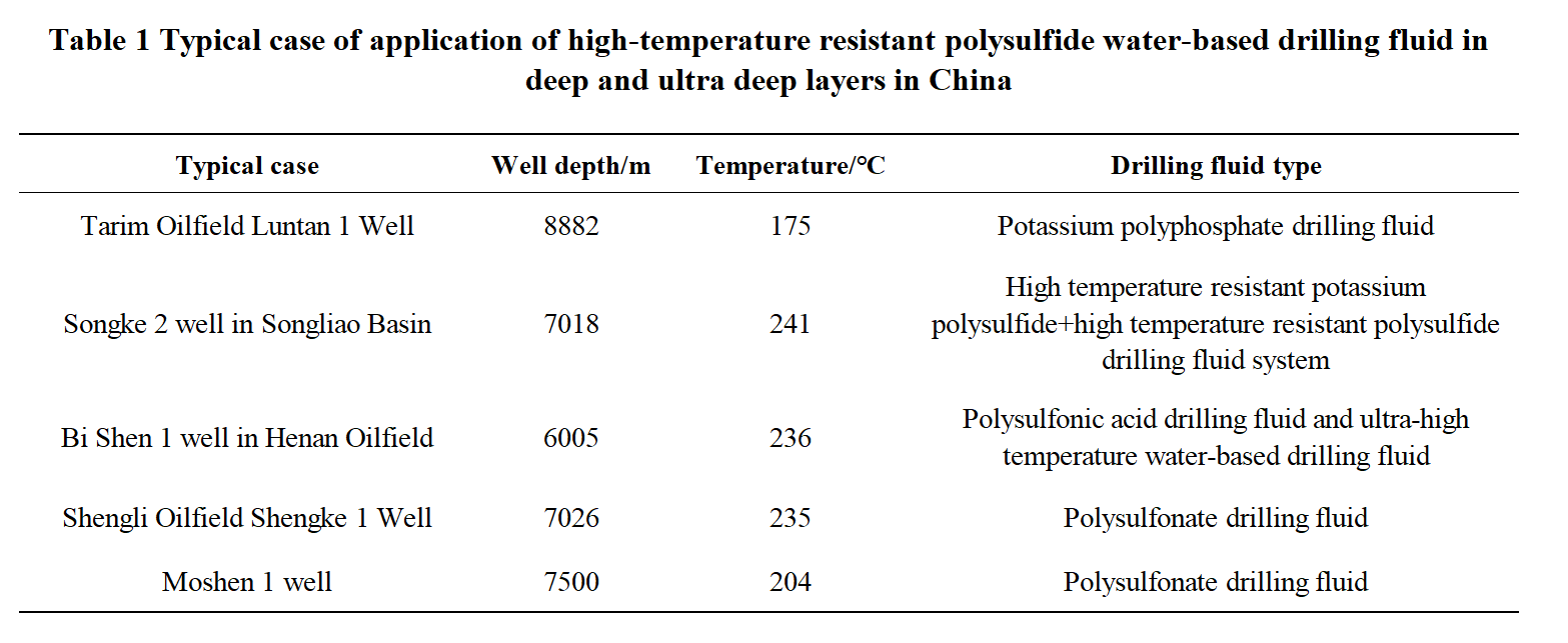 Table 1.png Table 1.png
